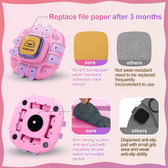 Kkiimatt Dog Puzzle Toy Anti-Slip Base Detail keeps play stable