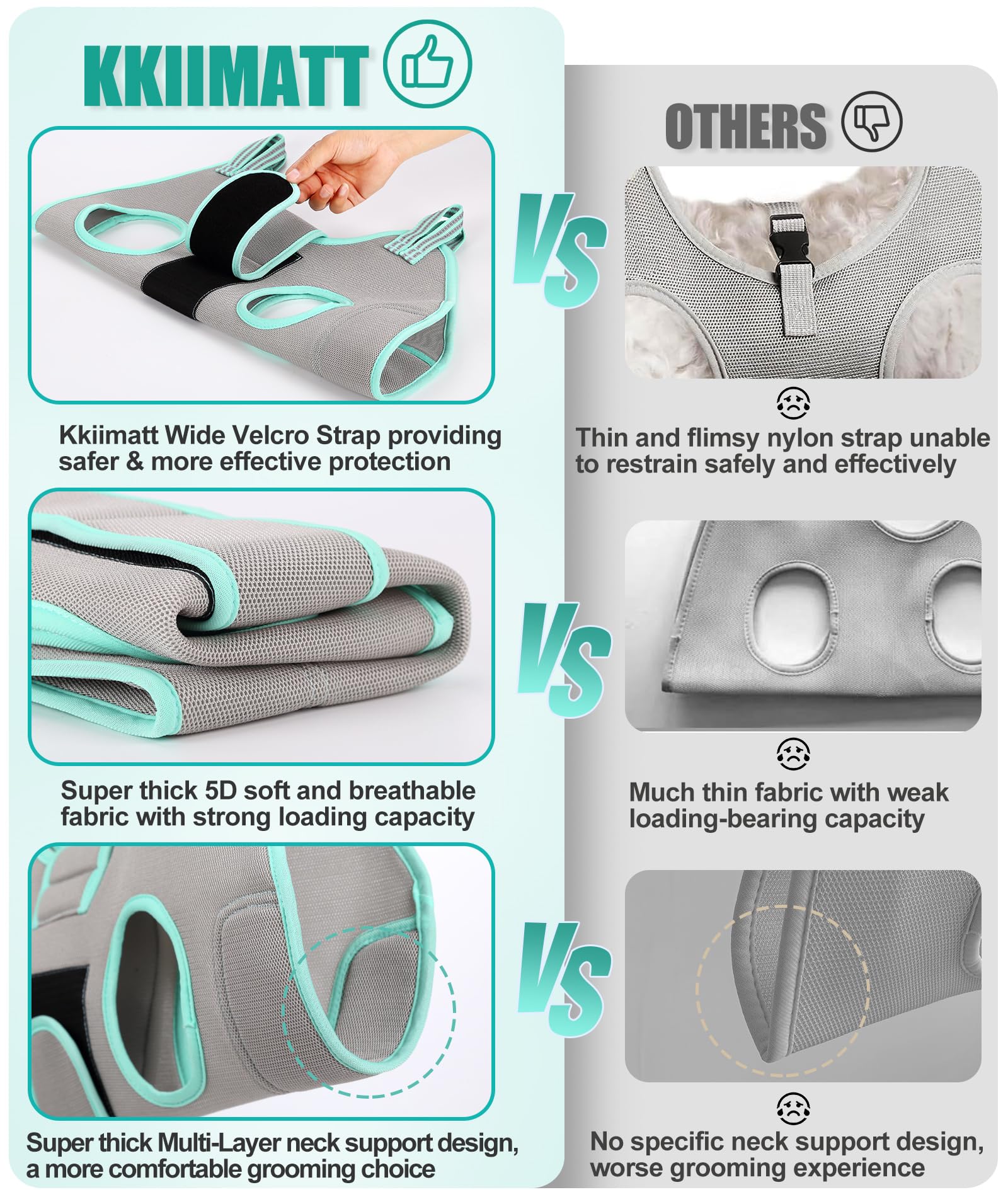 Kkiimatt grooming sling kit contents showing carabiners and safety clipper.