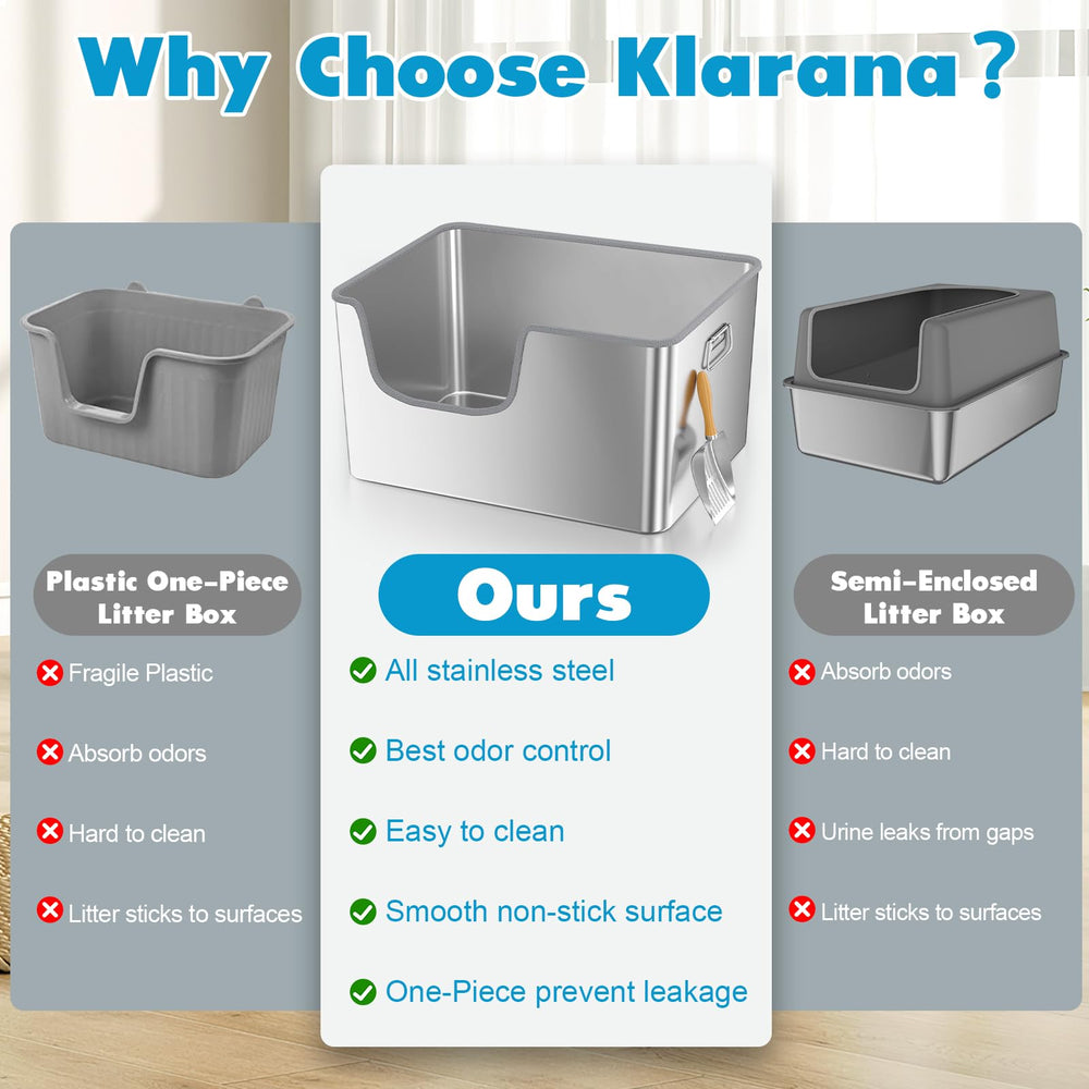 Klarana litter box with rubber edge and handles aids safe lifting and cleaning.