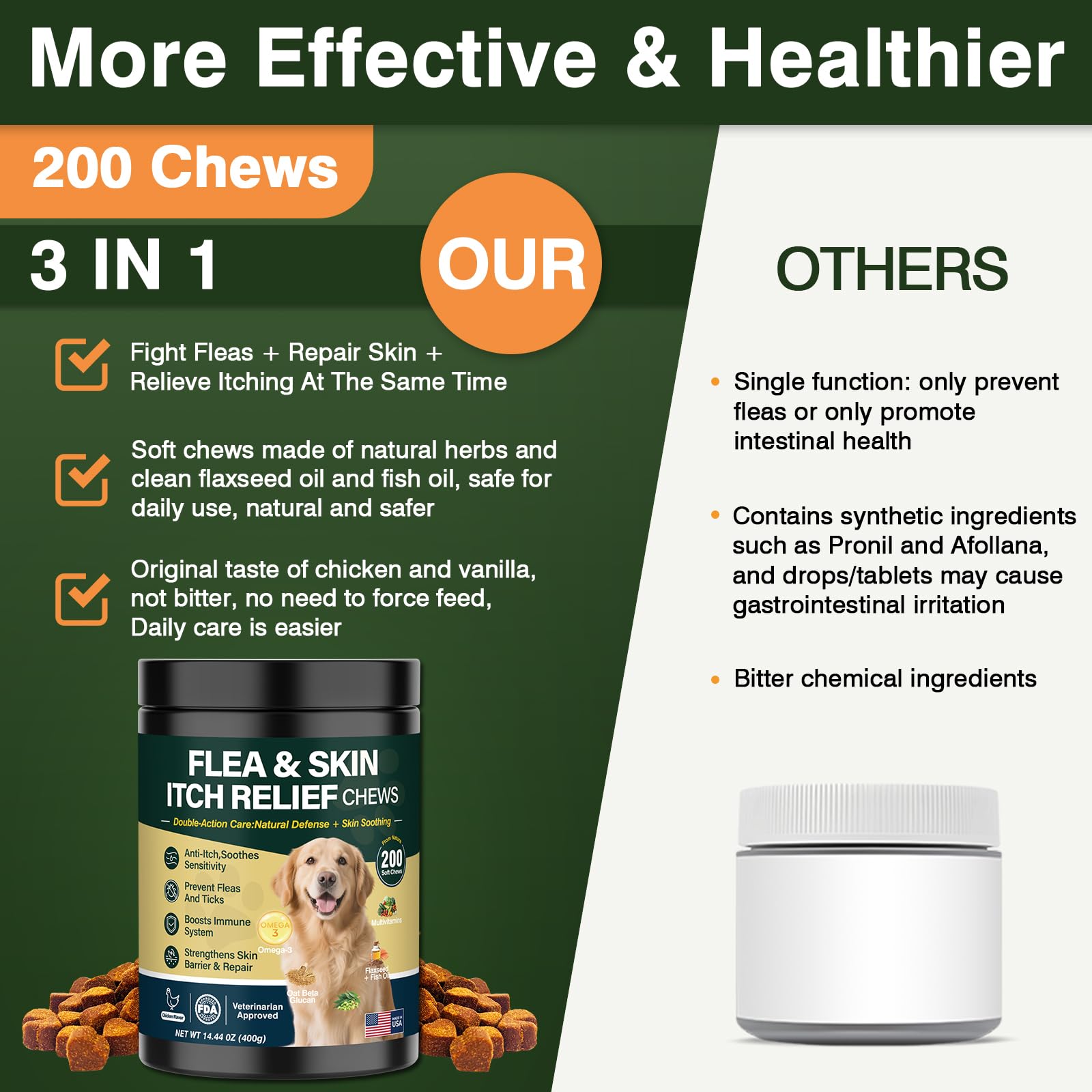 KLOMKMCL immune-support multivitamins for dogs with balanced nutrients