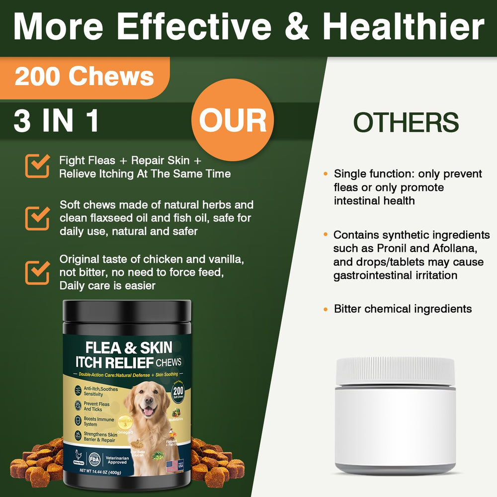 KLOMKMCL immune-support multivitamins for dogs with balanced nutrients