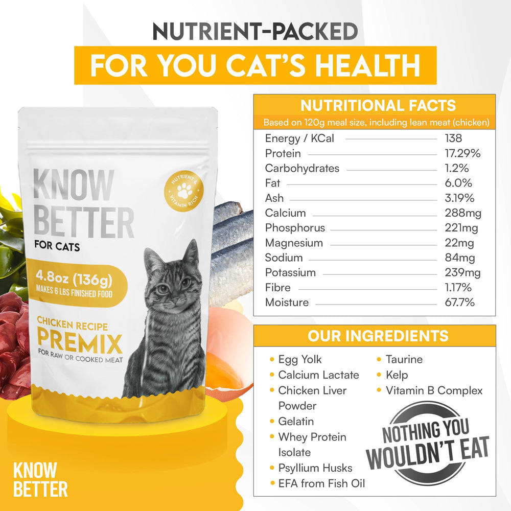 Know Better Pet Food chicken premix measuring cup demonstrates quick, mess-free meal prep