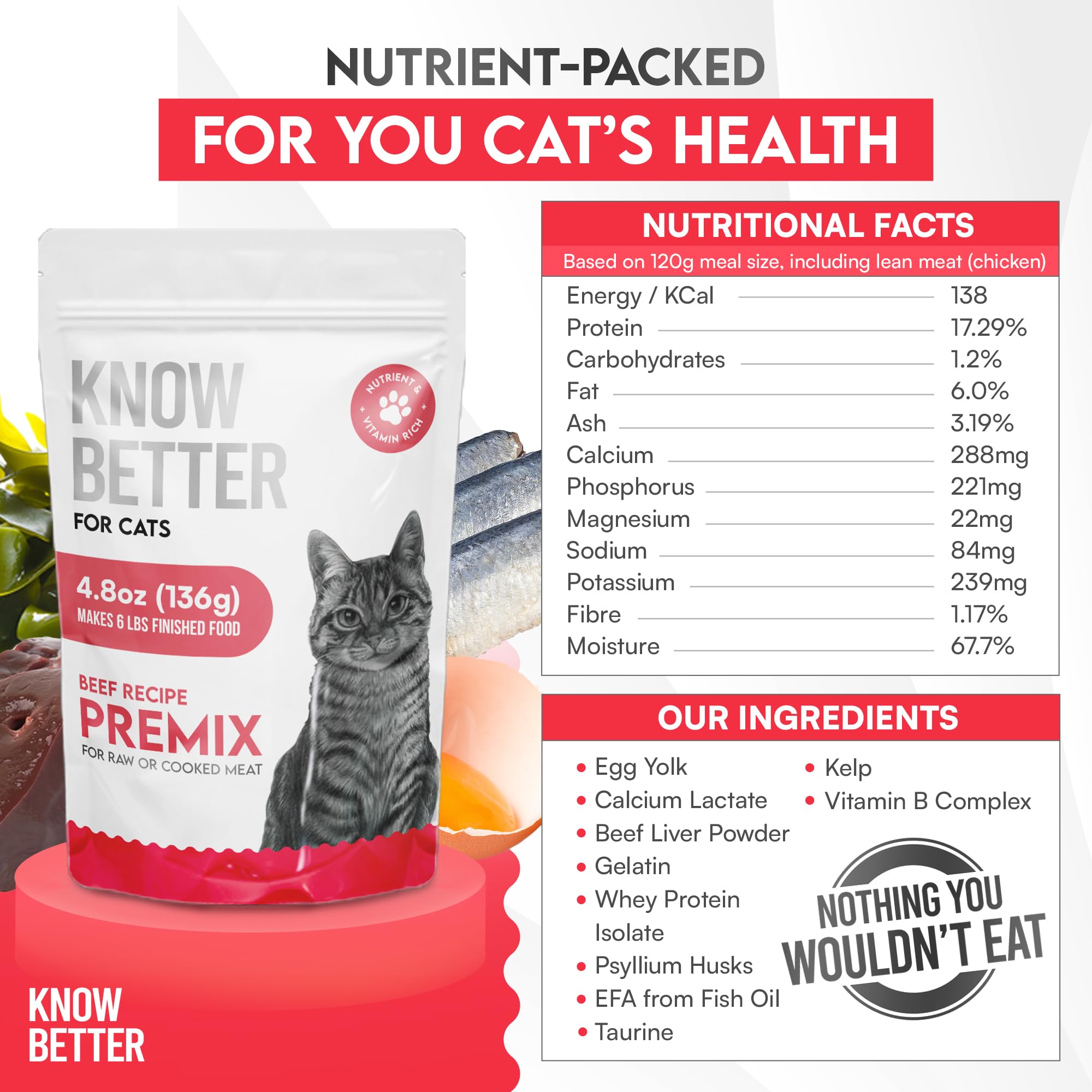 Know Better Pet Food premix trial-size 4.8oz bowl enables quick prep.