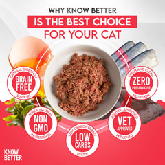 Know Better Pet Food raw cat premix chicken bowl offers flavor variety.