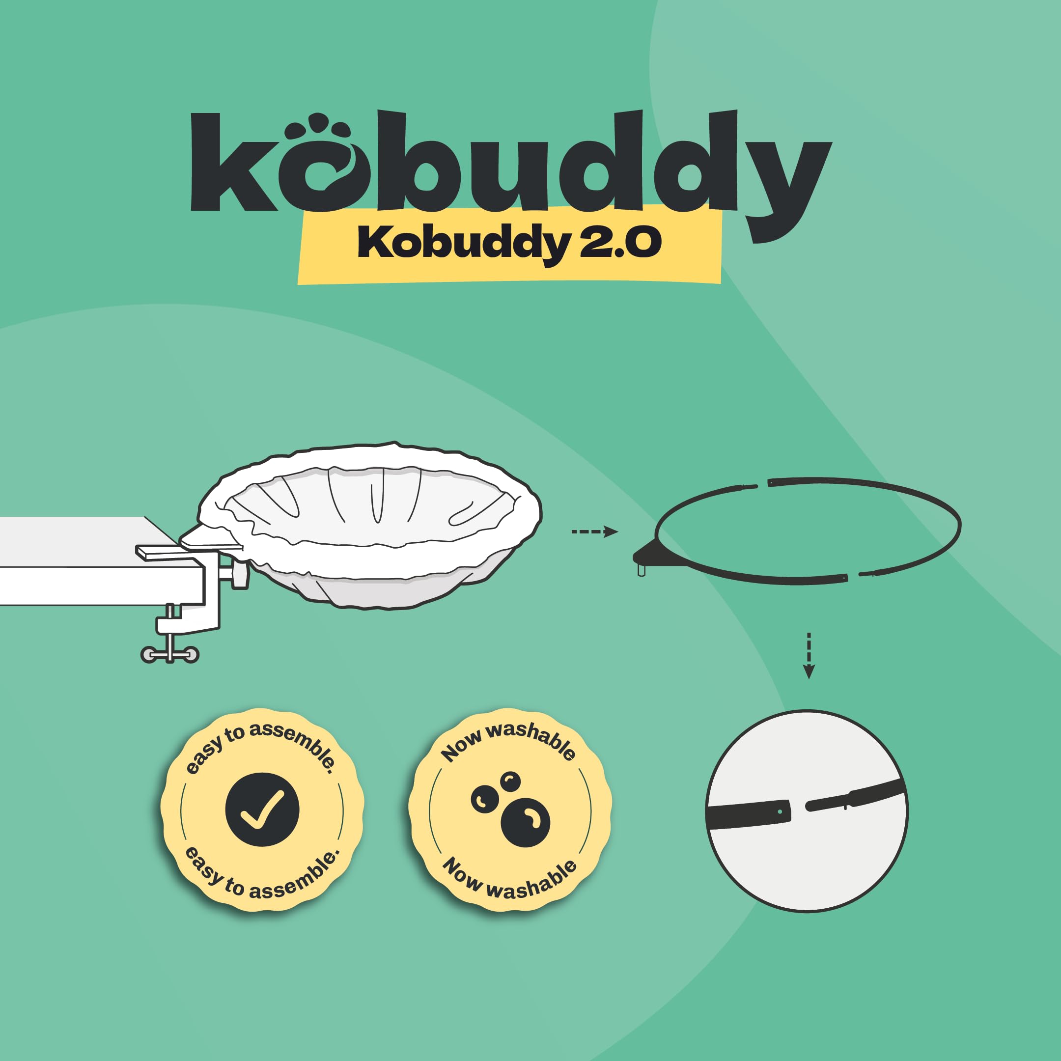 Kobuddy lifetime warranty cat bed card highlighting long-term reliability.