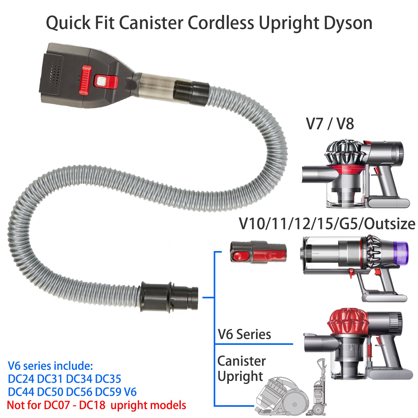 Kodahome grooming tool attached to Dyson demonstrates broad compatibility.