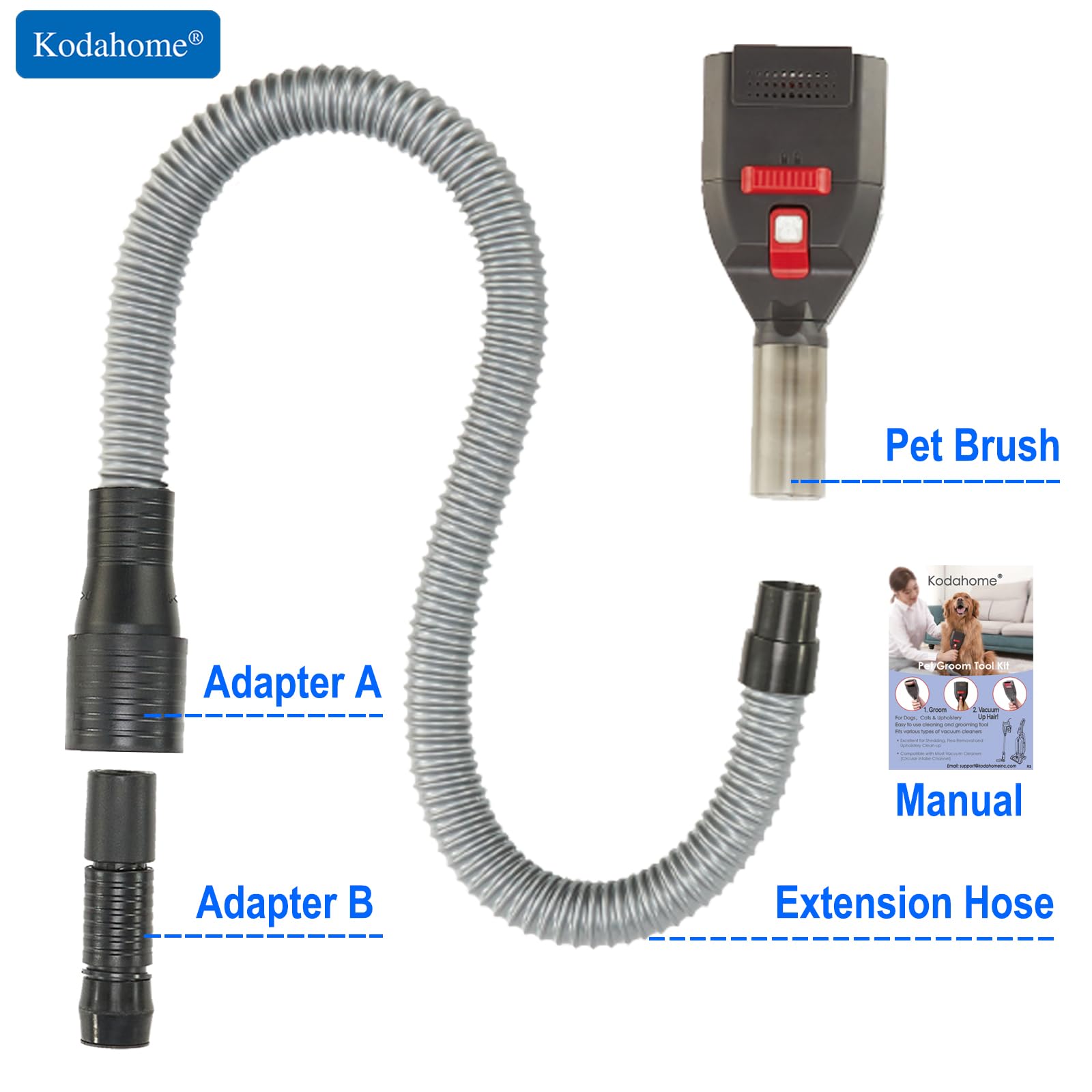 Kodahome indoor grooming session reduces fur mess during home use.