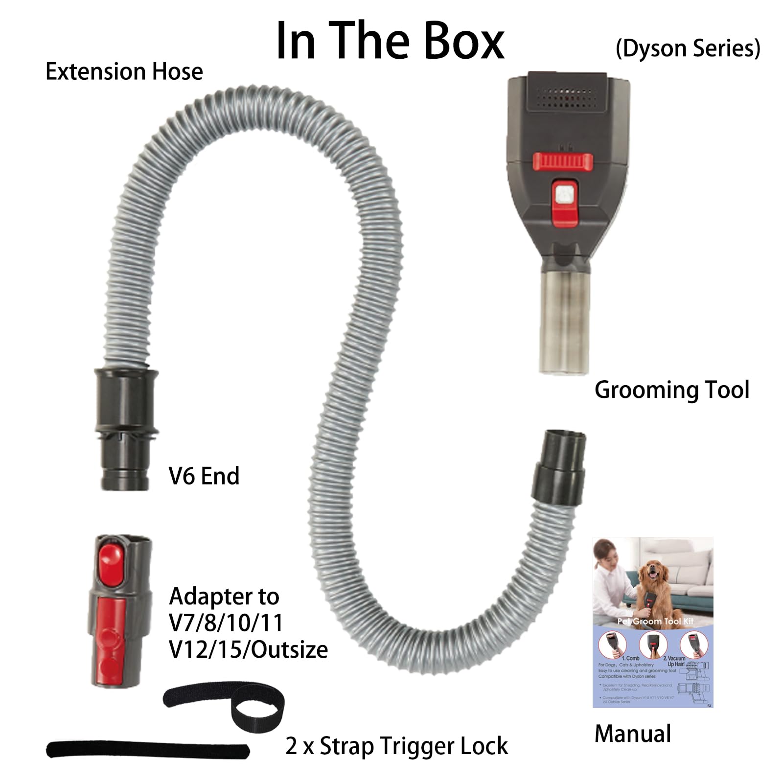 Kodahome package includes tool and adapter with easy setup instructions.