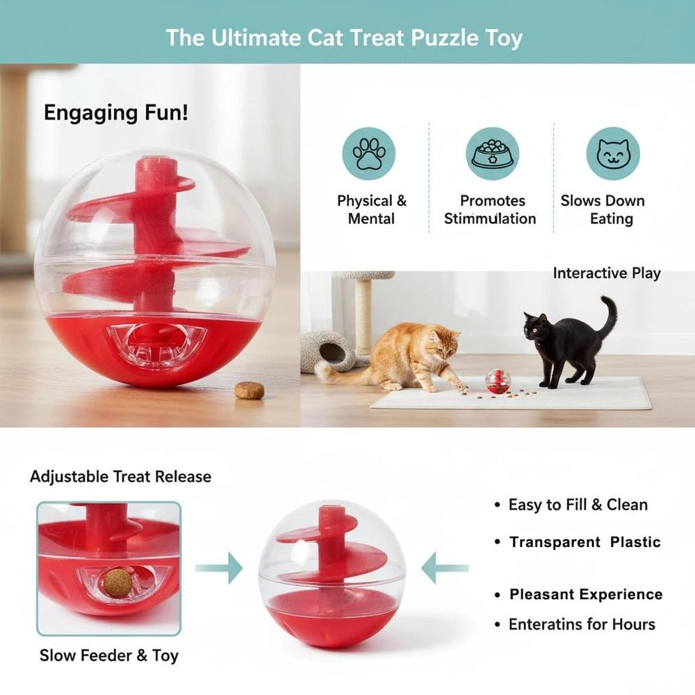 Kodrily 2x2 inch size ball fits small cats and kittens