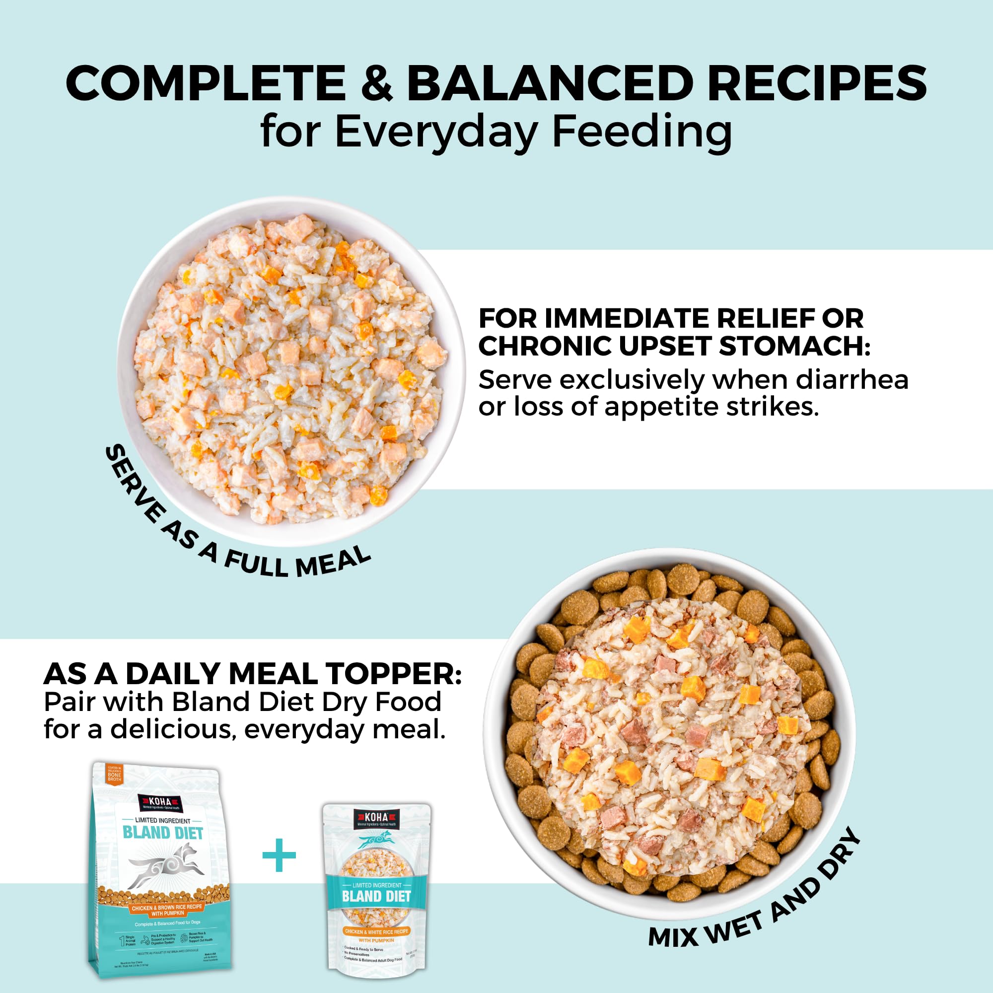 KOHA Bland Diet in a vet-clinic display conveys trusted option.