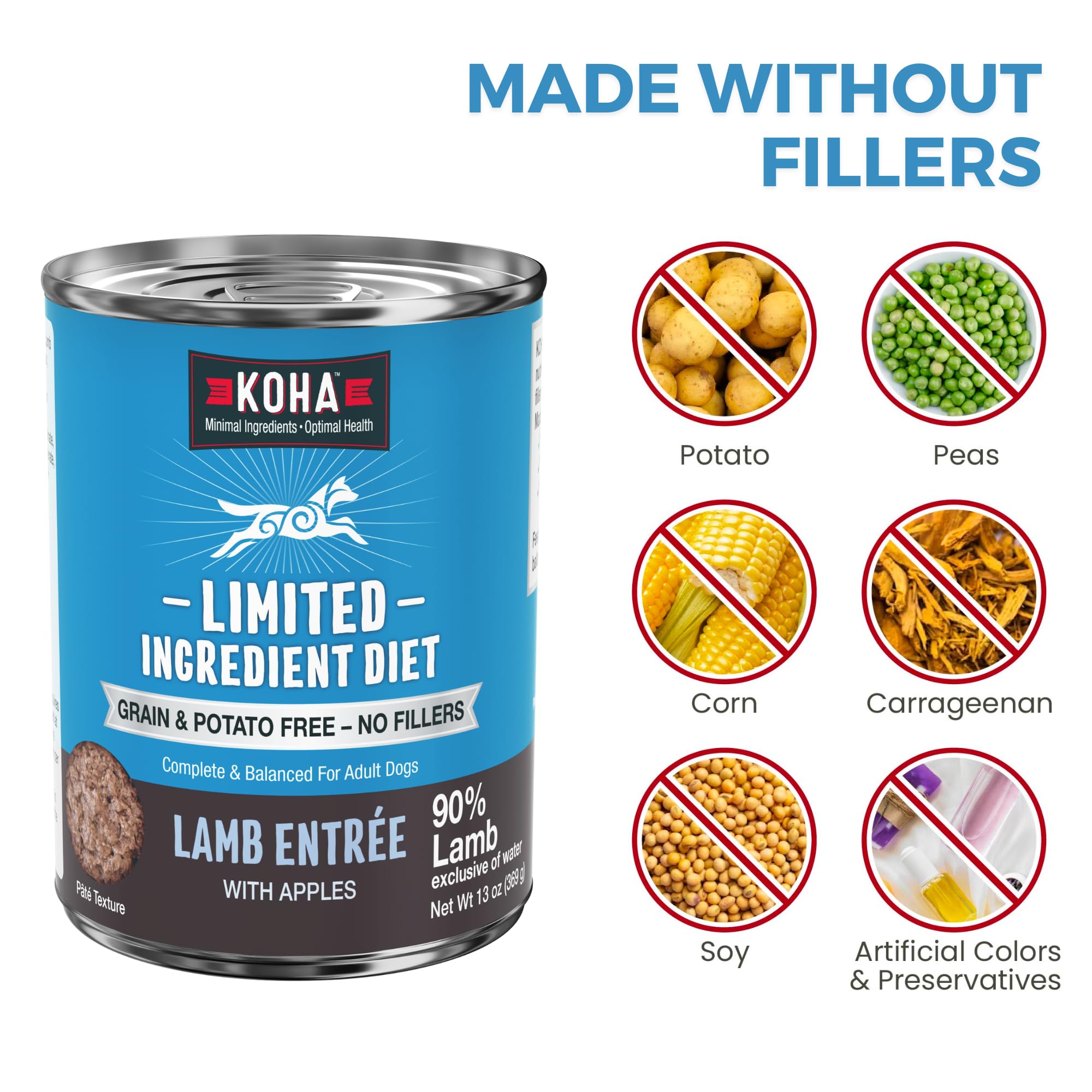 KOHA meal-topper with kibble and lamb boosts palatability and variety.