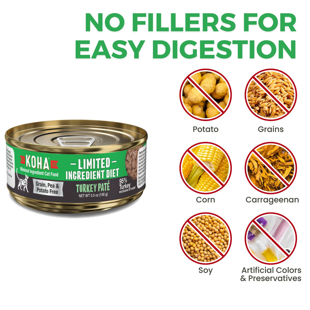 KOHA Pumpkin closeup highlights natural fiber for digestion support.