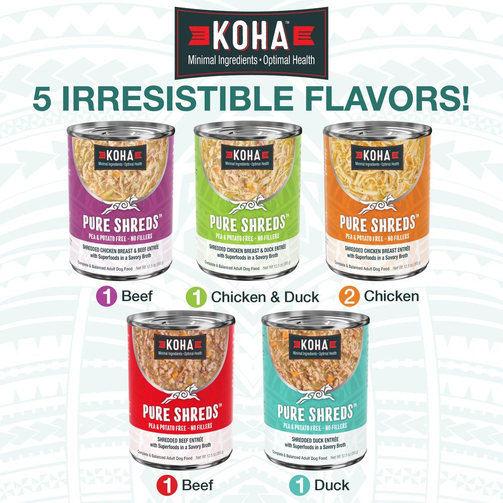 KOHA Pure Shreds variety pack chicken cans offer protein-packed meals dogs may enjoy.