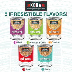 KOHA Pure Shreds variety pack chicken cans offer protein-packed meals dogs may enjoy.