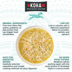 KOHA Pure Shreds variety pack duck cans showcase flavorful natural ingredients for digestion.