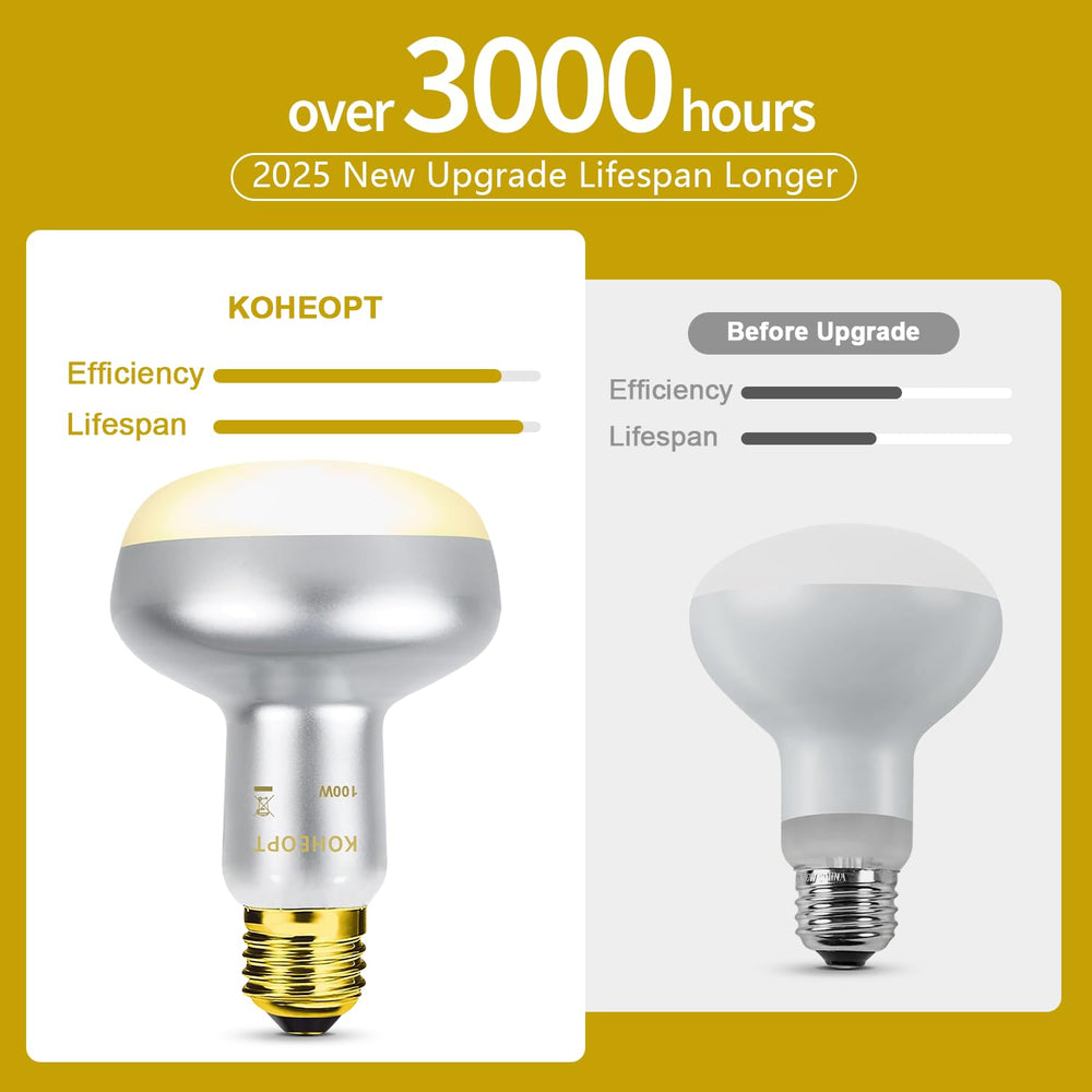 KOHEOPT reptile heat lamp 100W energy-efficient design demonstrates lower energy use and longer life.
