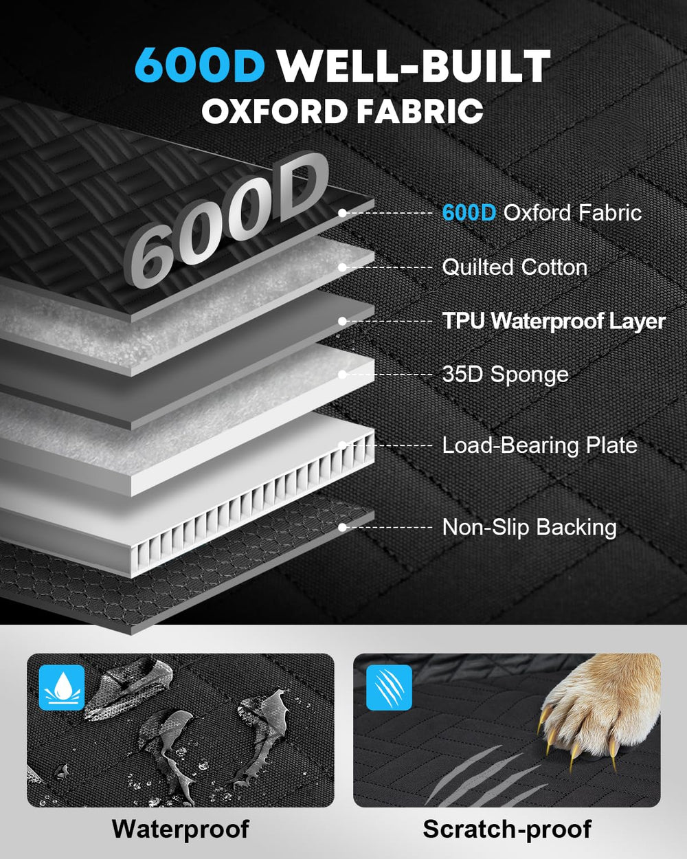 Kohree waterproof 600D Oxford fabric protects seats from spills and fur