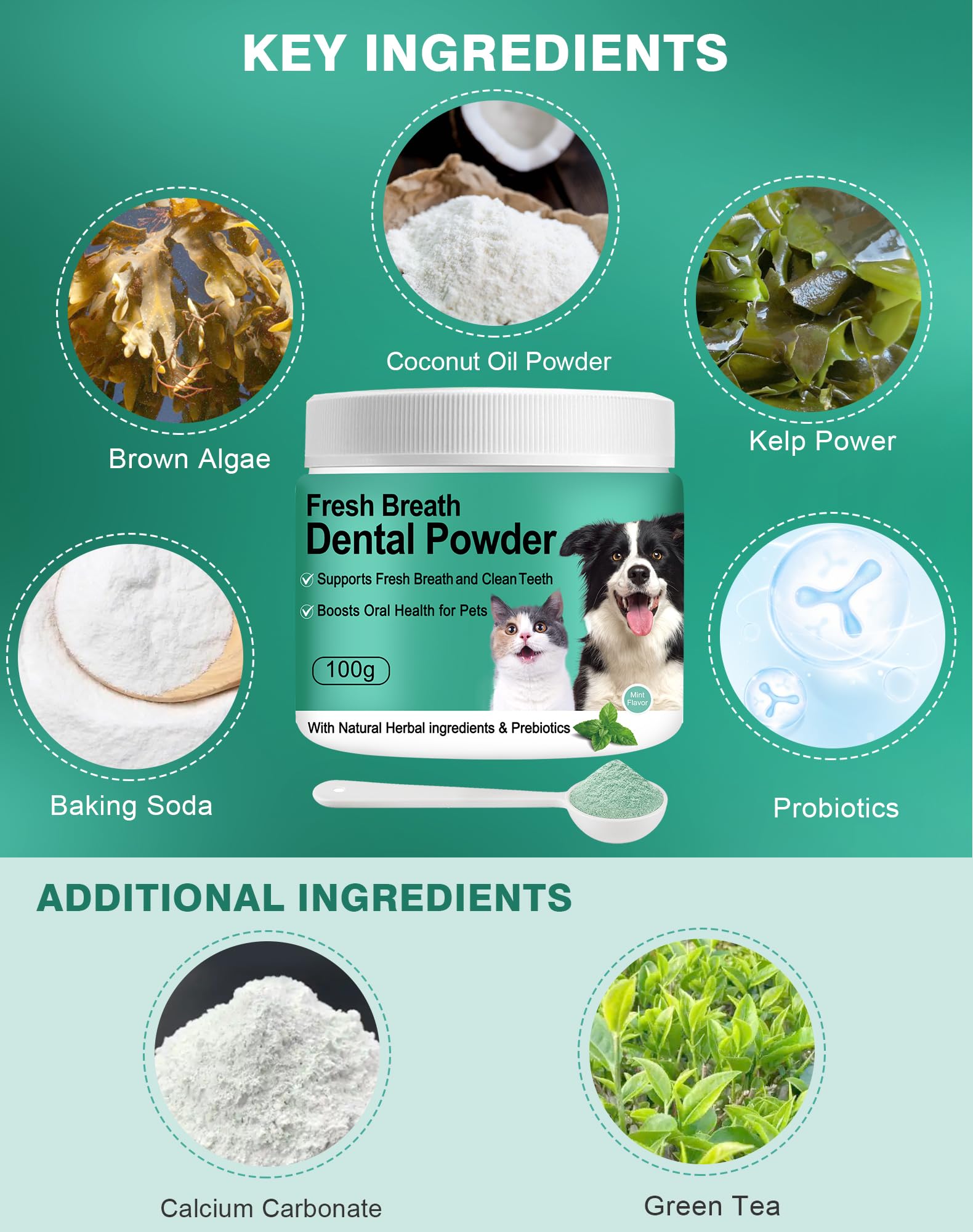 Koite Dog Teeth Cleaning Powder Mint bowl scene suggests breath-freshening support during meals.