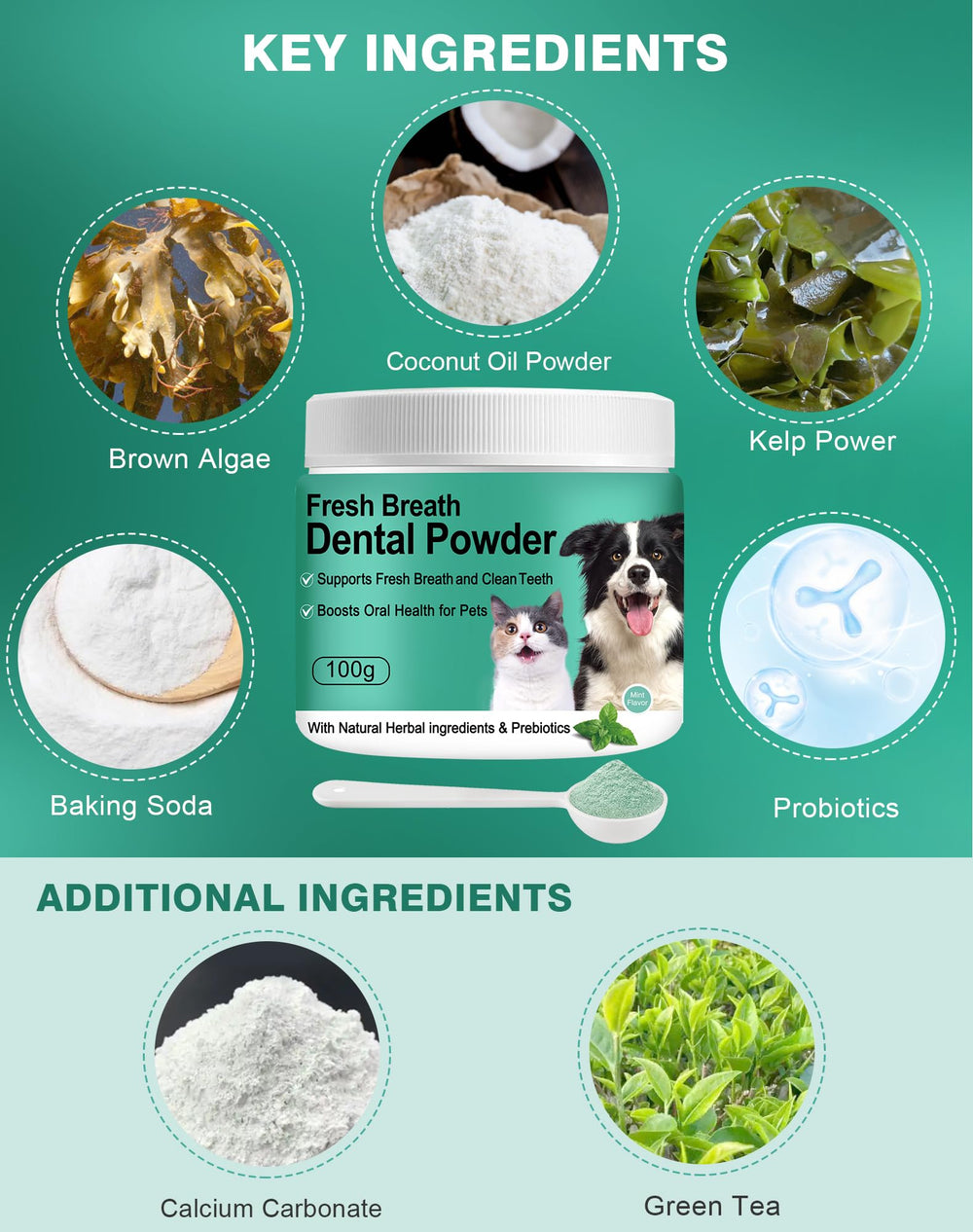 Koite Dog Teeth Cleaning Powder Mint bowl scene suggests breath-freshening support during meals.