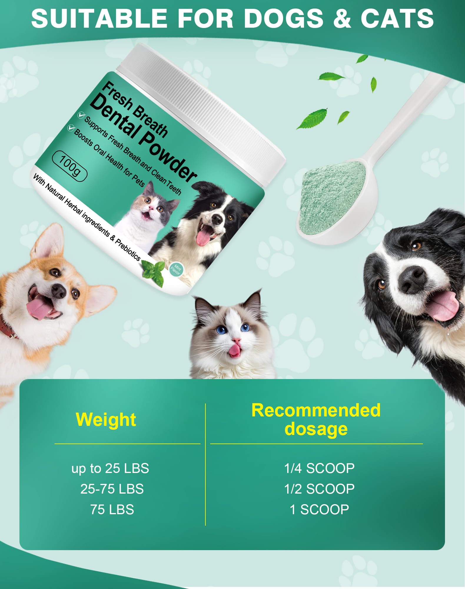 Koite Dog Teeth Cleaning Powder Mint in bowl signals ready-to-use daily dental support.