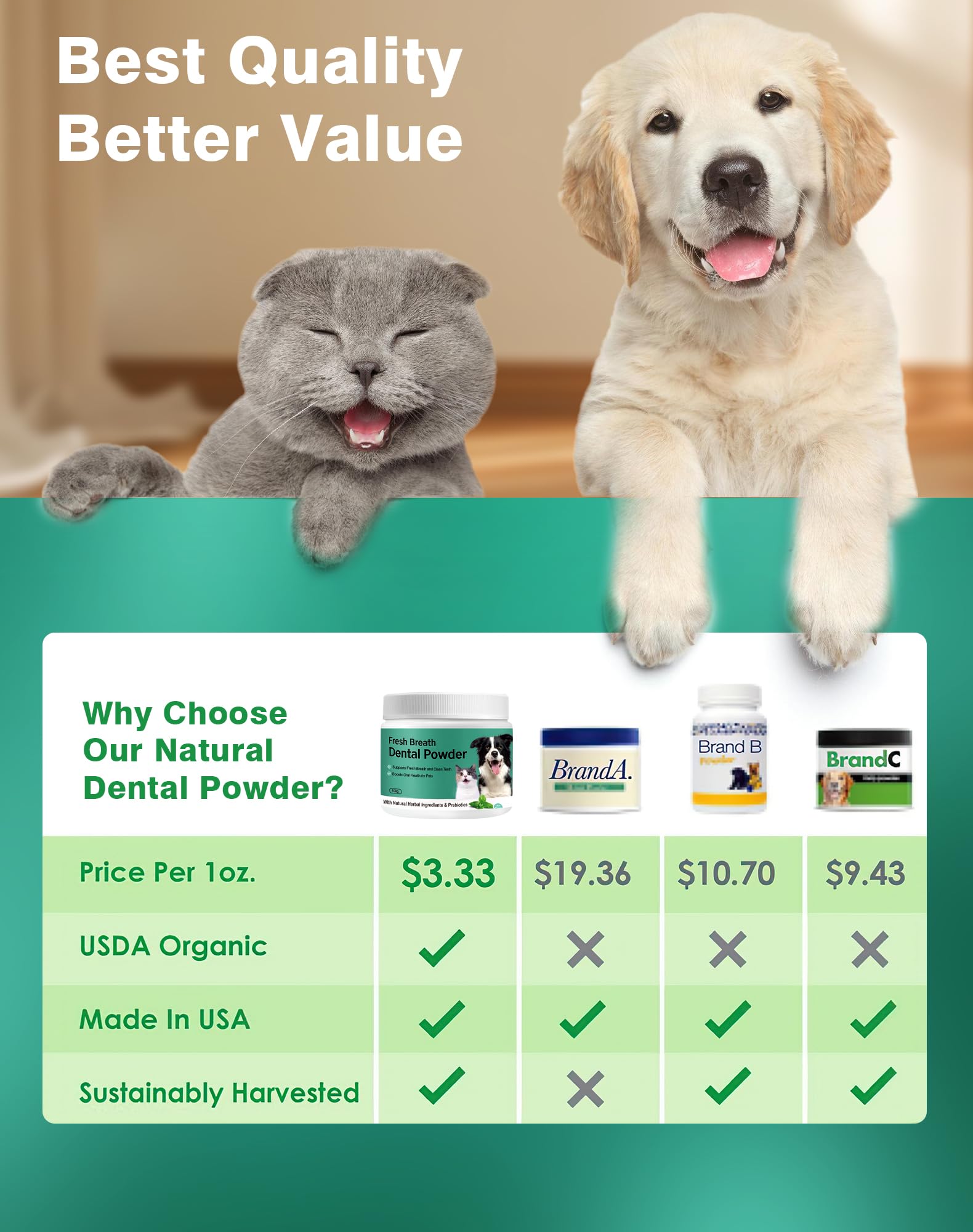 Koite Dog Teeth Cleaning Powder Mint ingredients image showcases all-natural, pet-safe components.