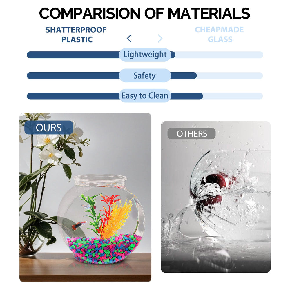 Koller Products 1-Gallon Fish Bowl pour potpourri or beads for textured accents.