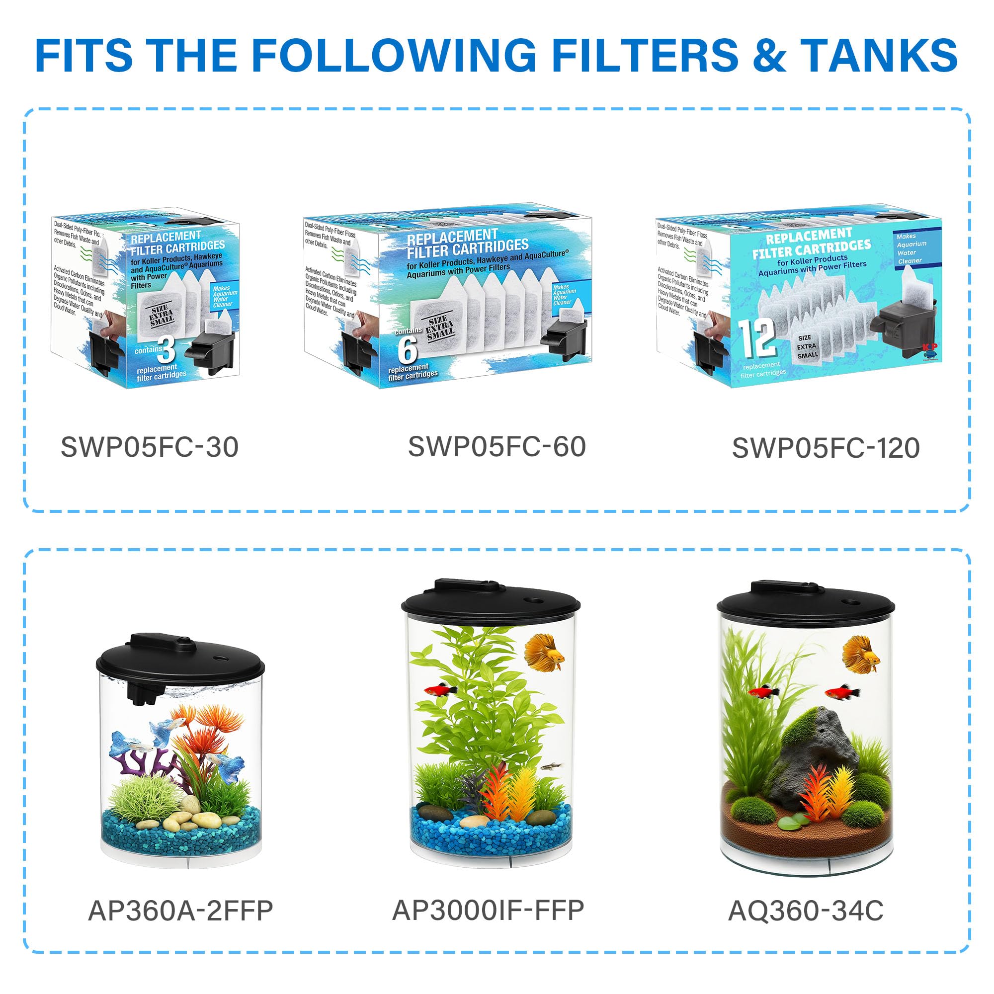 Koller Products Internal Power Filter demonstrates installation-ready aquarium setup.