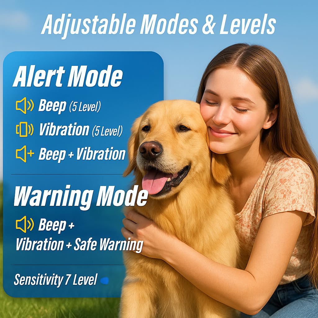Kollgux dog bark collar modes illustration — Beep, Vibration, Beep+Vibration, static correction.