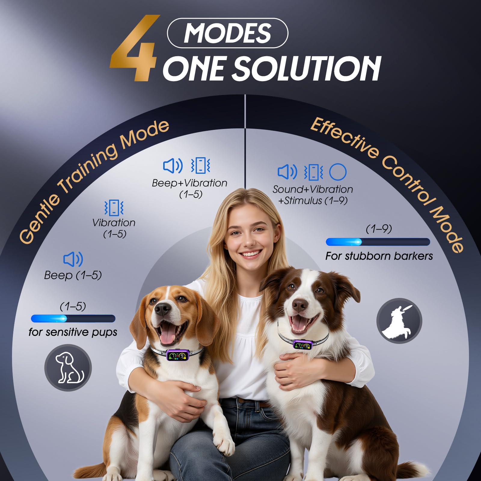 Kollgux Dog Bark Collar Pro four modes enable tailored training options
