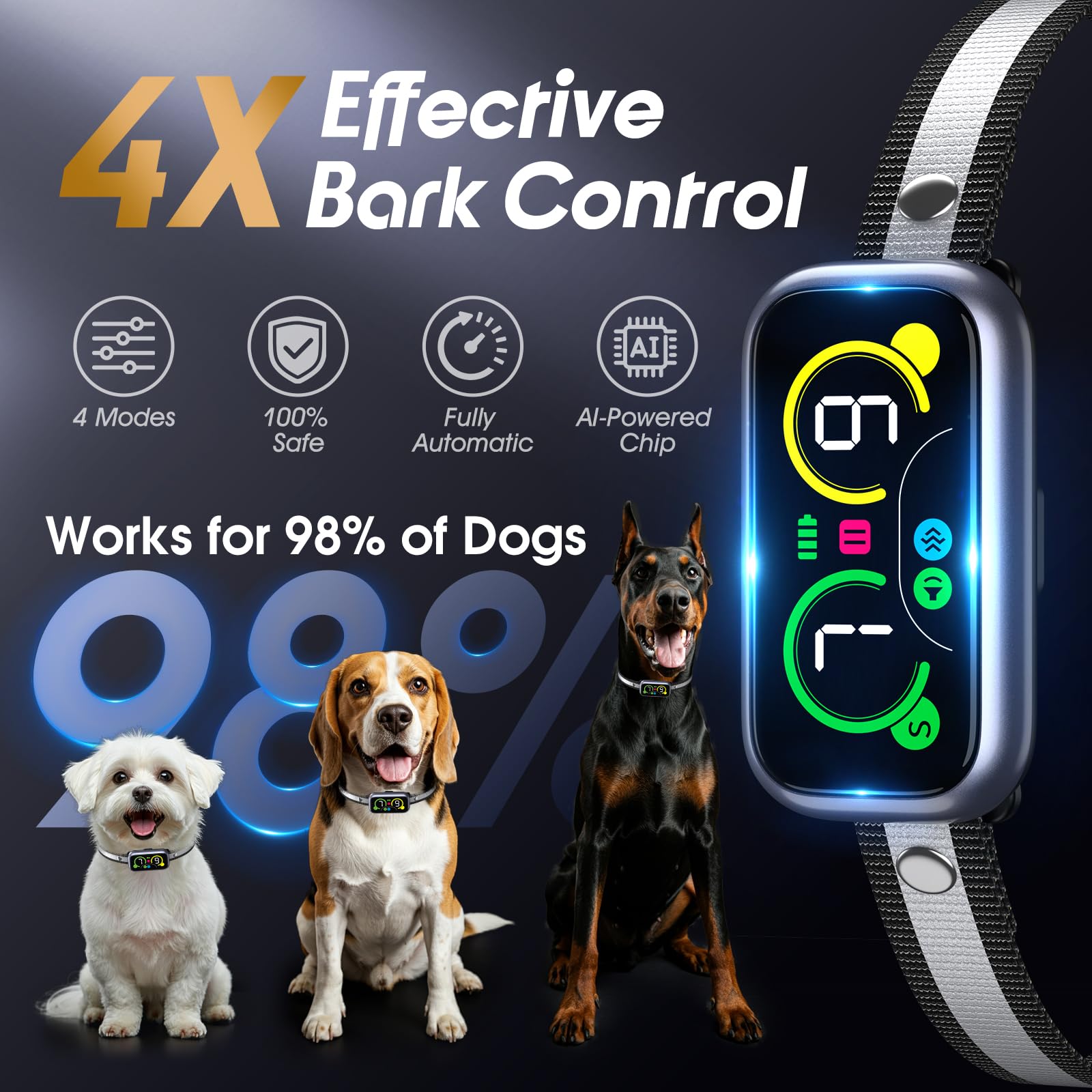 Kollgux Dog Bark Collar Pro showcasing customizable modes for different dog sizes