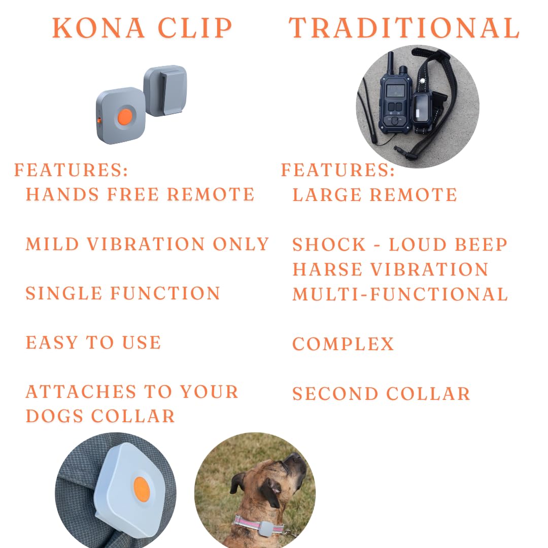 Kona Clip waterproof IP67 design handling rain and splashes