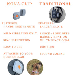 Kona Clip waterproof IP67 design handling rain and splashes