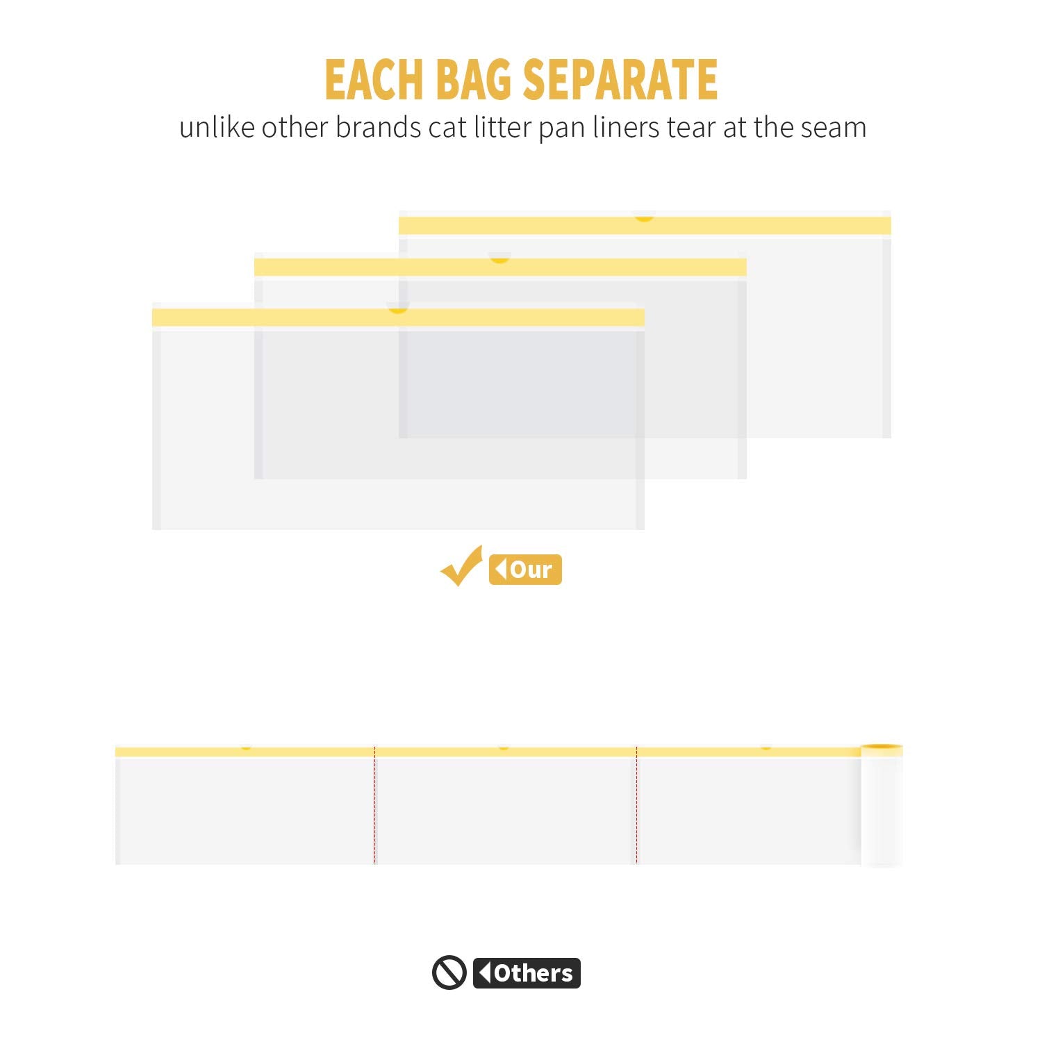 KONE 14-count jumbo liners pack for busy households needing regular changes.