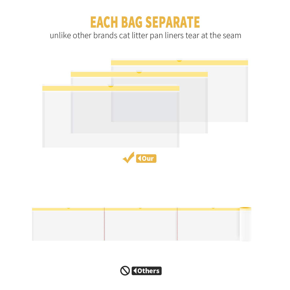 KONE 14-count jumbo liners pack for busy households needing regular changes.