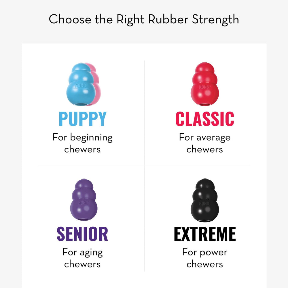 KONG Puppy Toy pink USA-made badge signals quality and durable design.