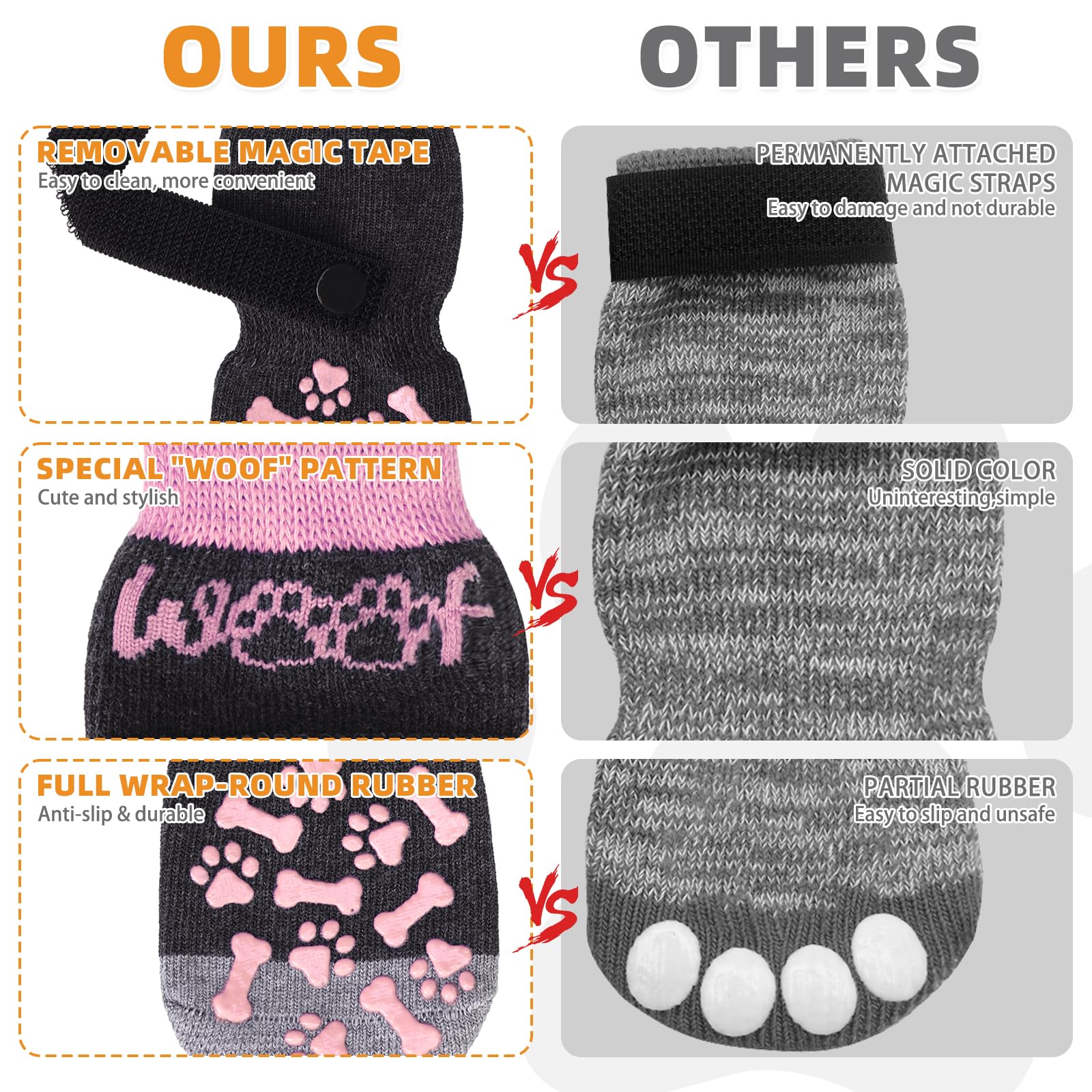 KOOLTAIL large-fit dog socks showing secure fit on a paw