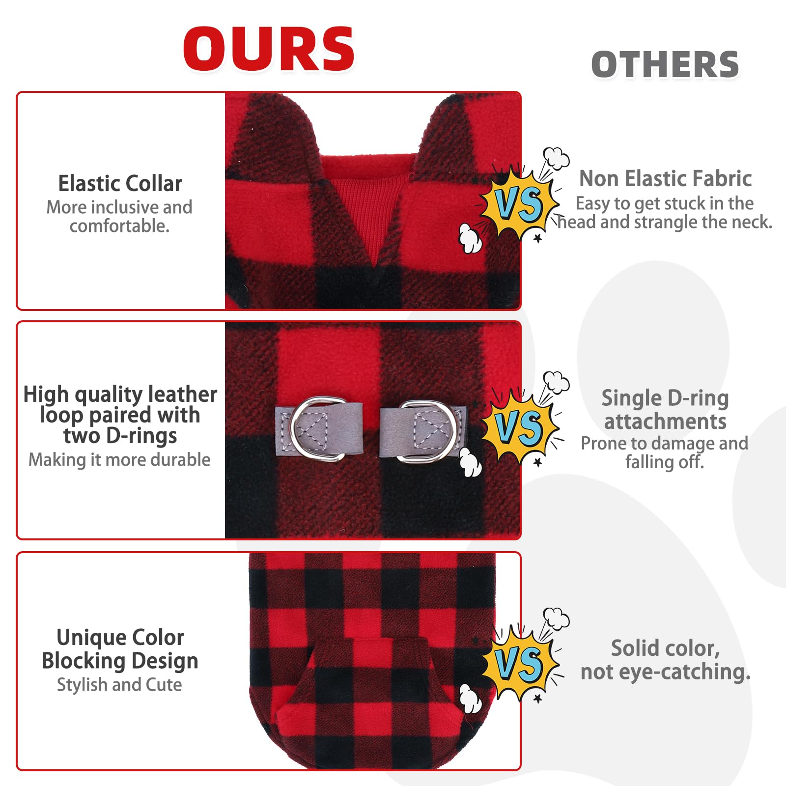 KOOLTAIL dog fleece vest red plaid material close up shows soft texture