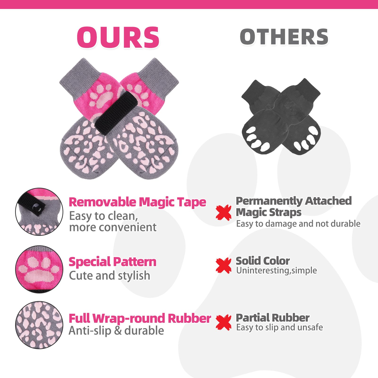 KOOLTAIL dog socks paw-protection-hot-cold for varying pavement conditions.