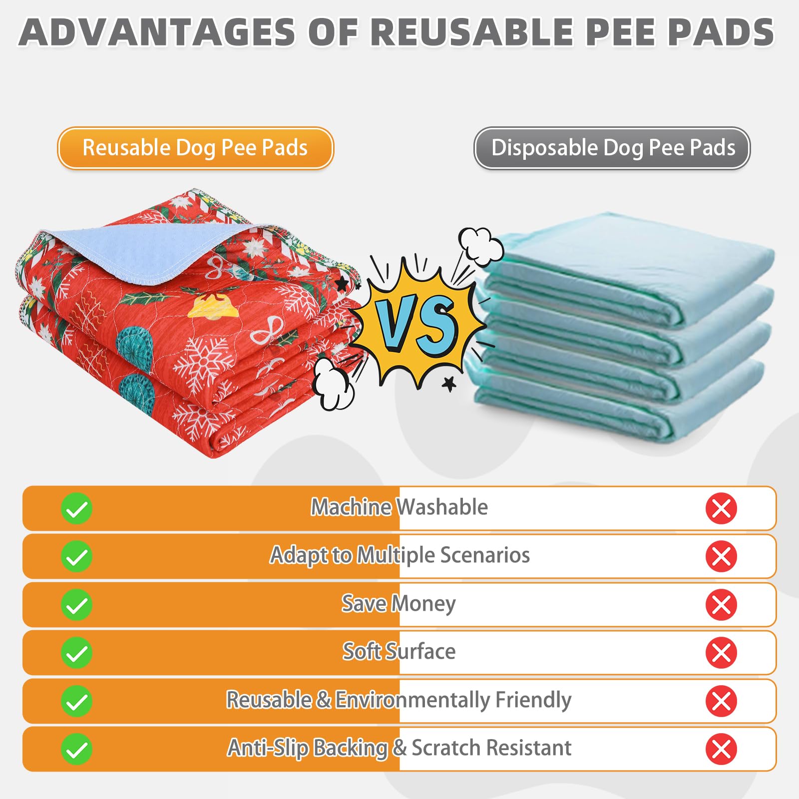 KOOLTAIL foldable travel dog pad helps keep messes contained on outings.