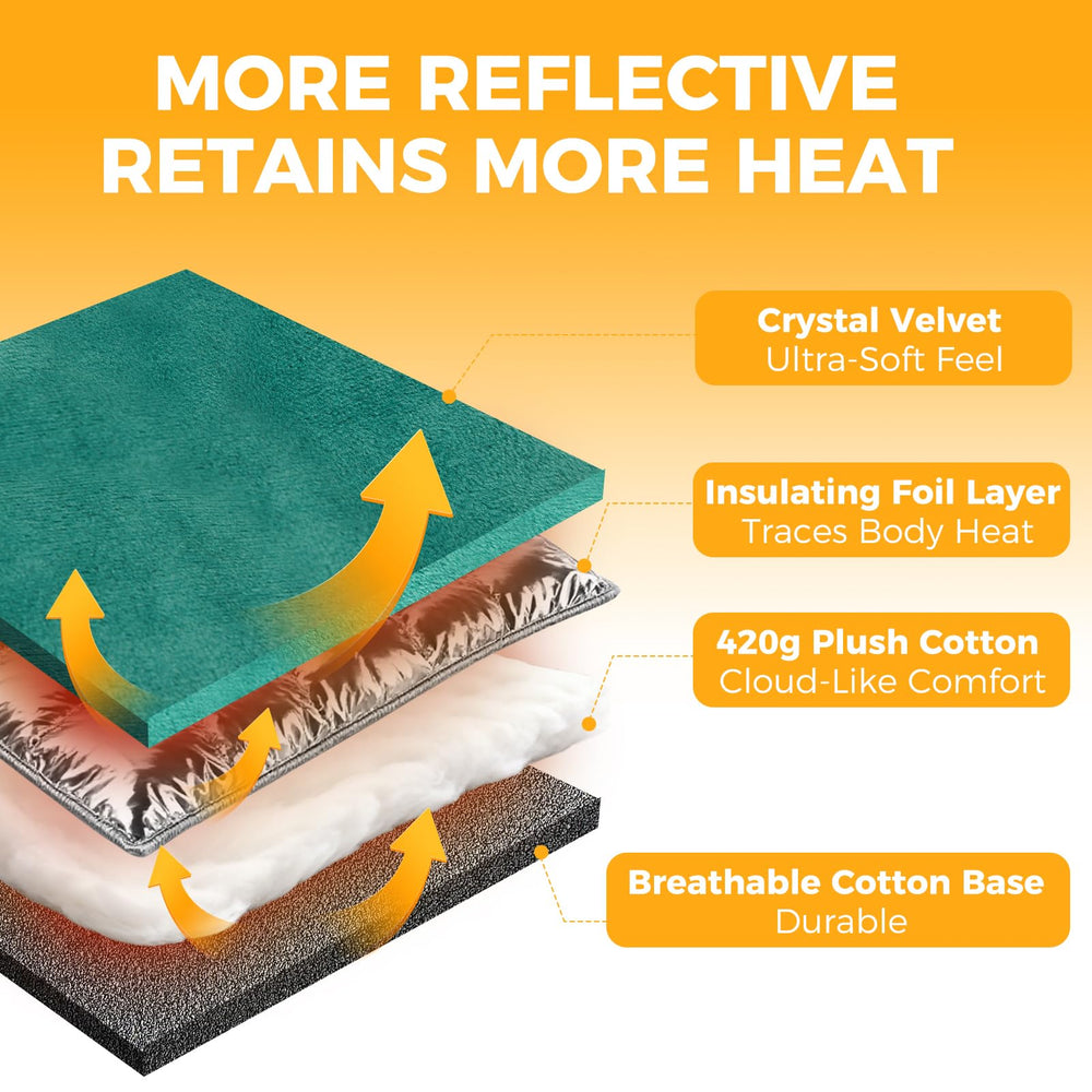 KOOLTAIL foil-inside close-up shows heat-reflecting layer for efficient warmth.