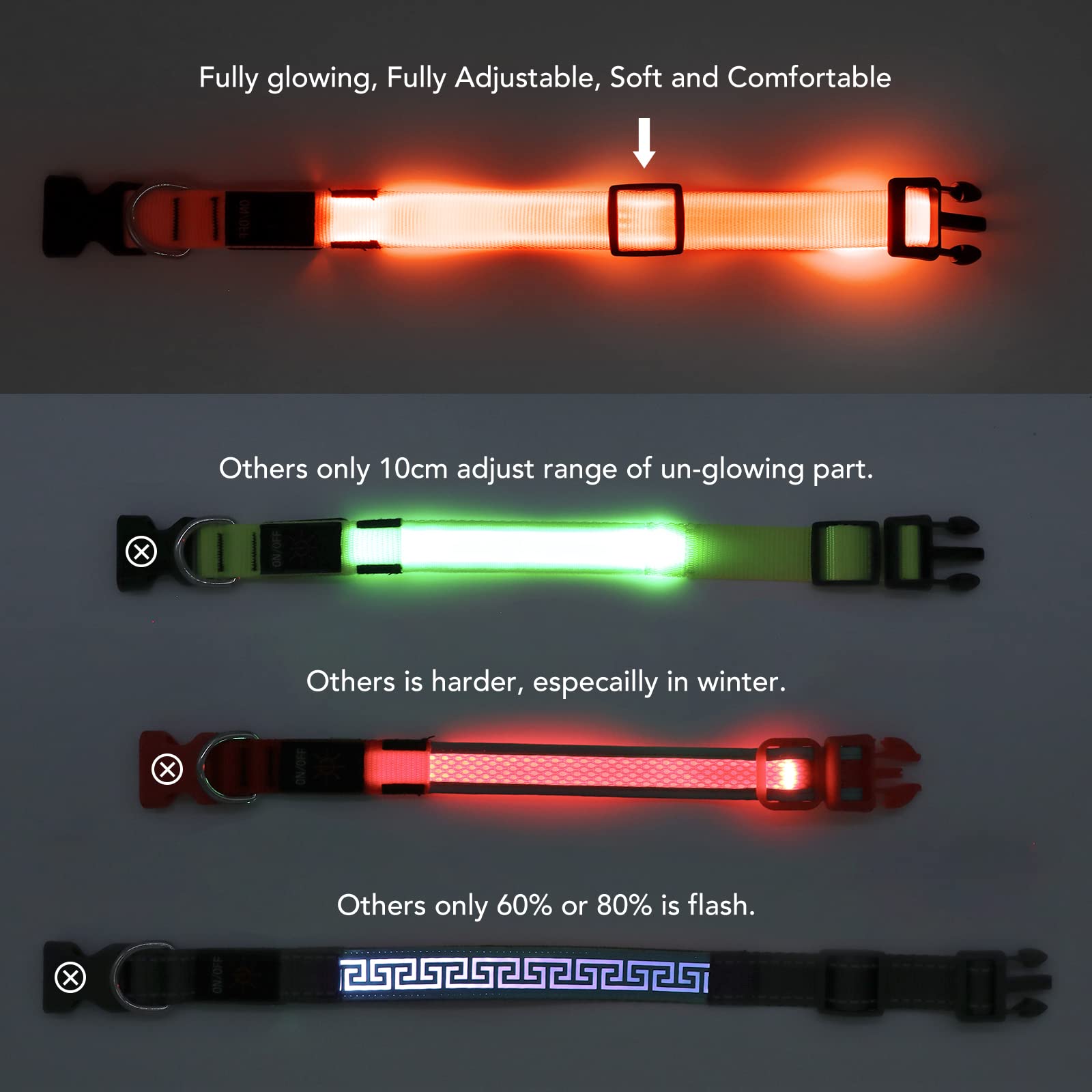 KOSKILL glow-in-the-dark collar during dusk walks demonstrates far-distance visibility for all-night awareness.