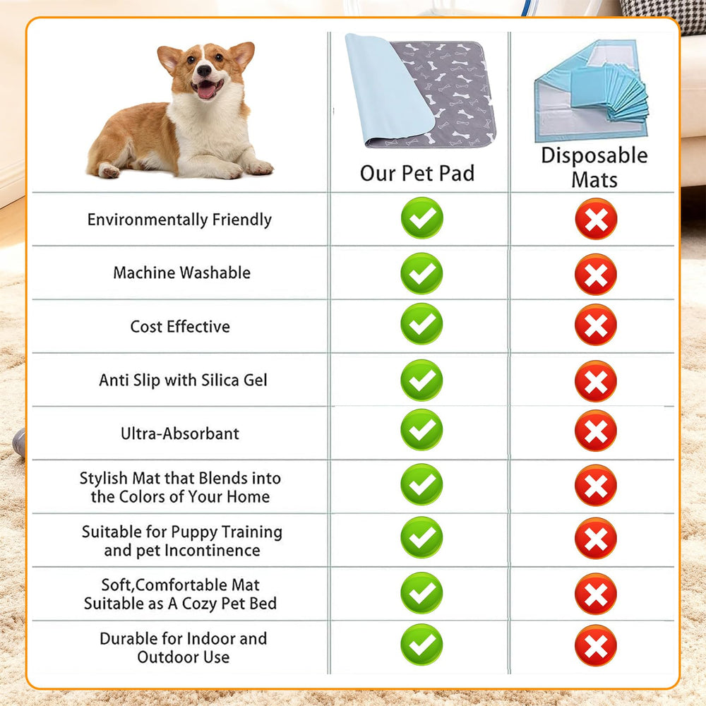 kovziorx puppy pads non-slip backing stops sliding on hardwood and carpet