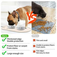 KPWACD high lip edge pet mat contains spills and messes
