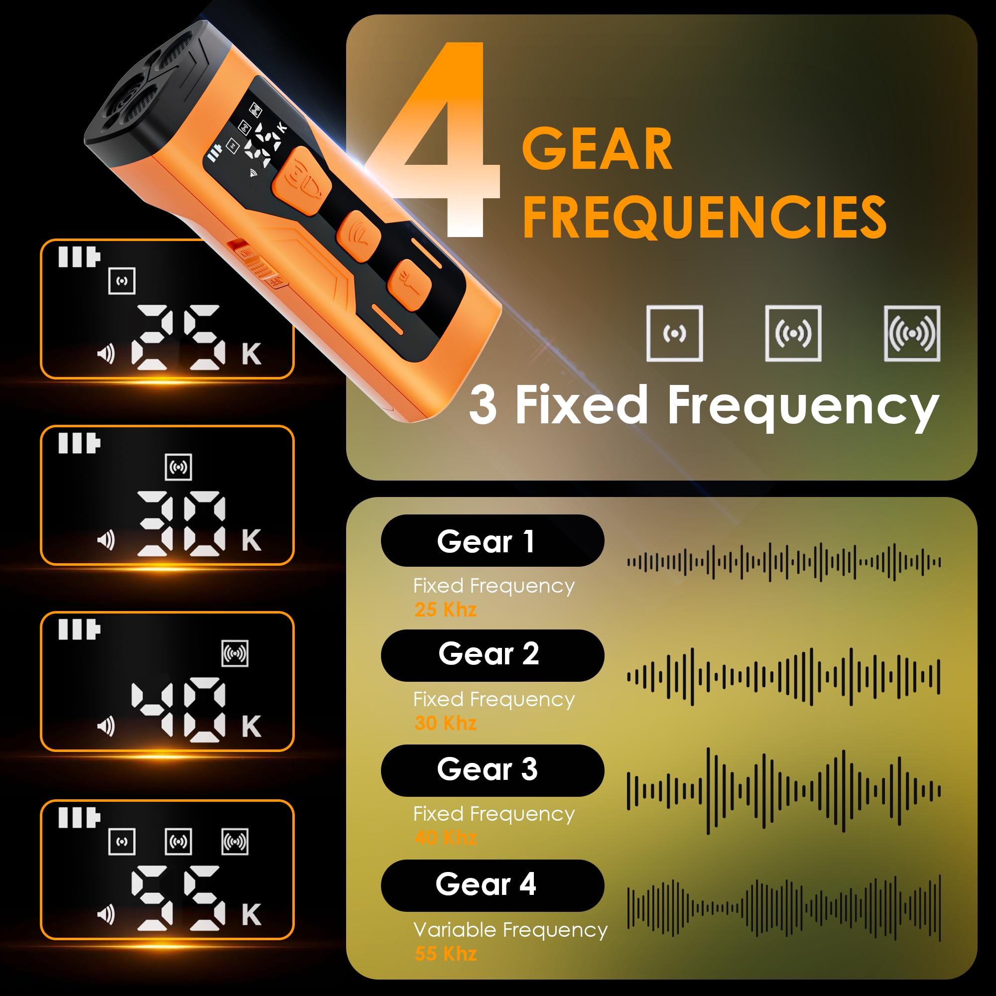 KQMOP device with four frequencies for tailored training.