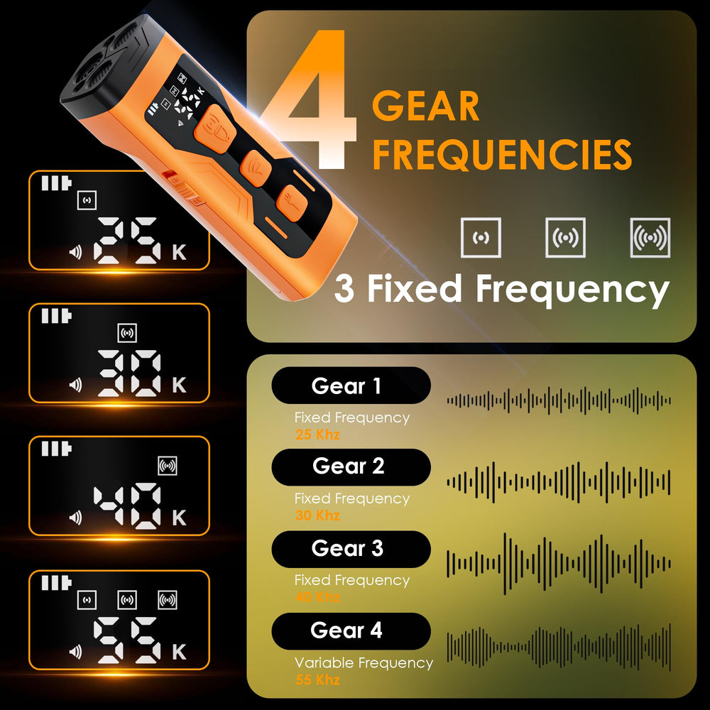 KQMOP device with four frequencies for tailored training.