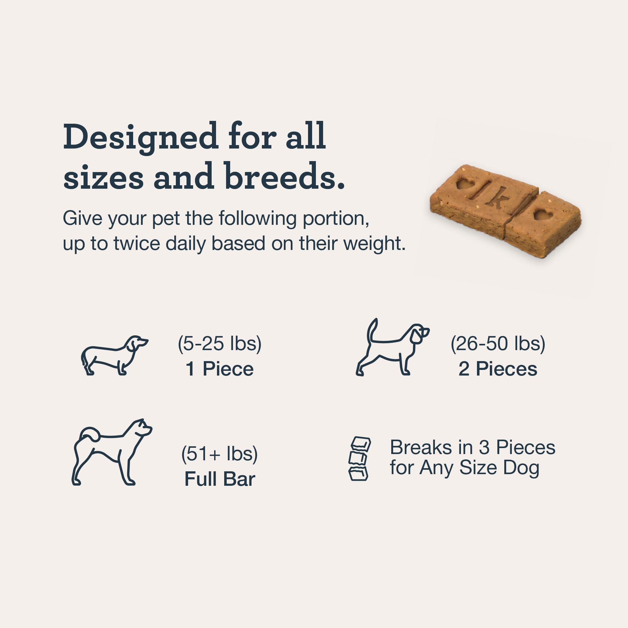 Kradle Bliss Bars soft peanut-butter bacon flavor for dog enjoyment.