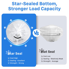 KropBom 9-11 gallon capacity supports large multi-cat litter tasks