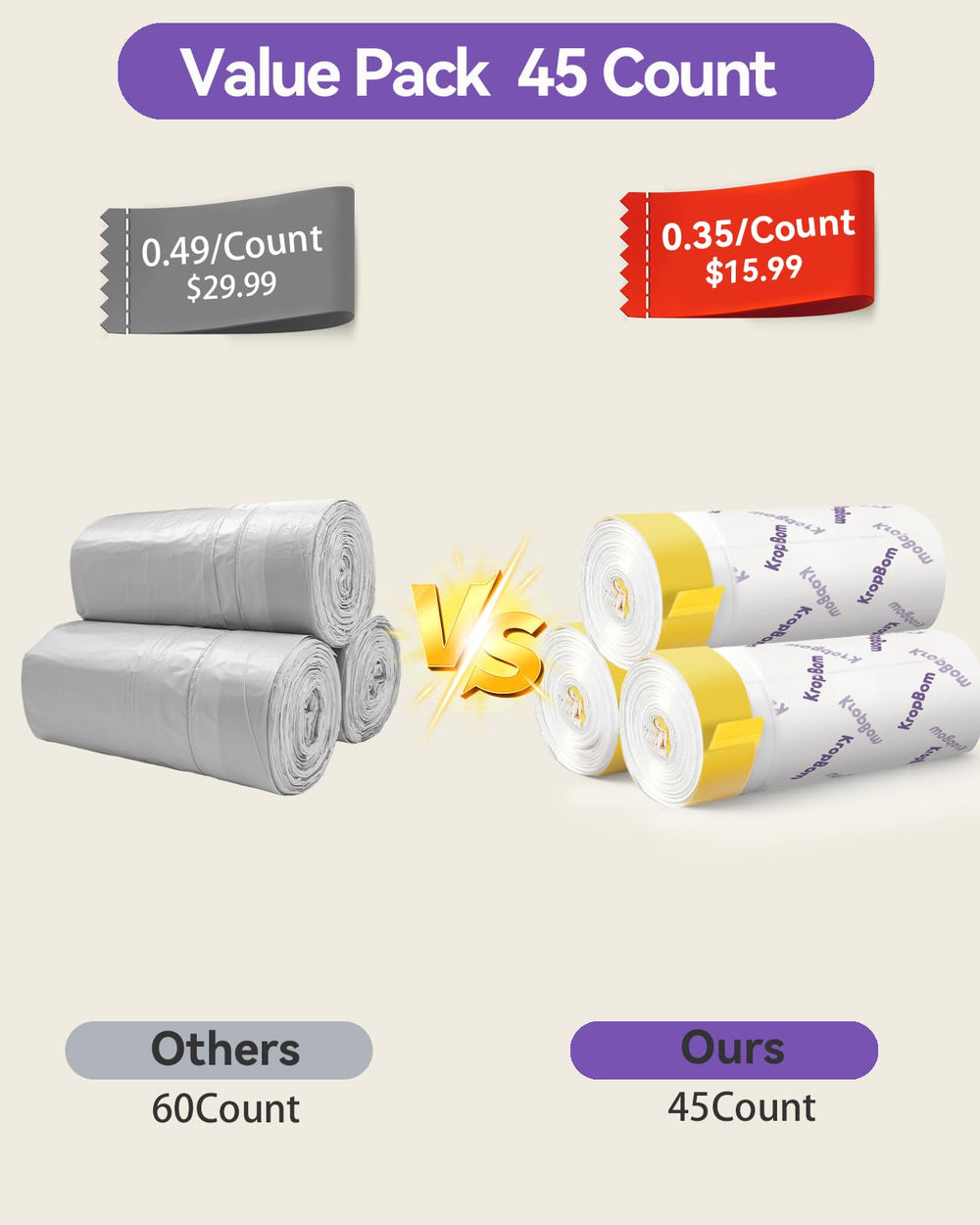 KropBom autoscooper-ready liners keep litter pan tidy and organized