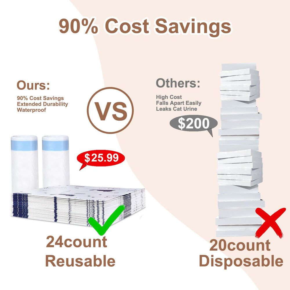 KropBom liners measure 37x16 inches for generous litter box coverage.