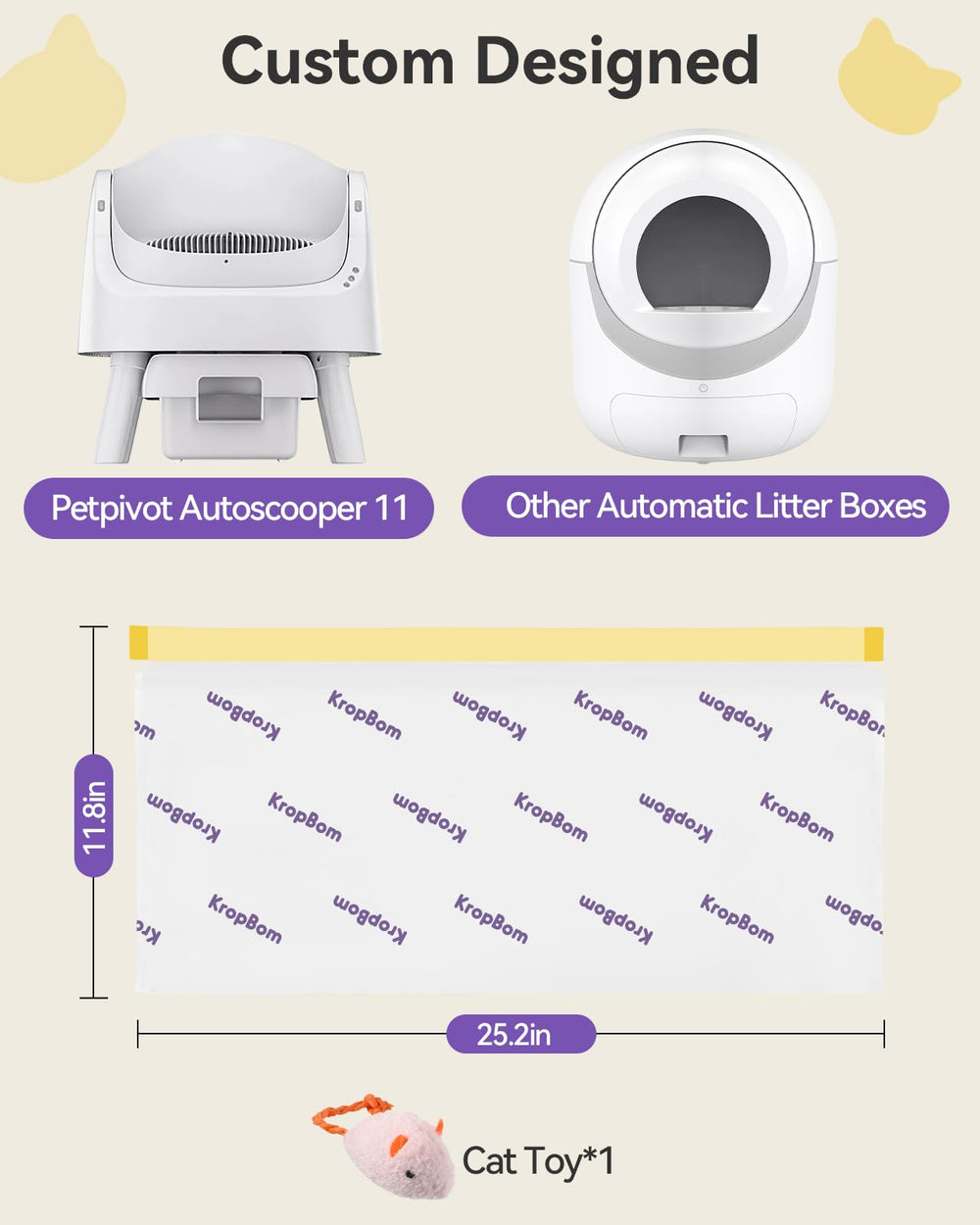 KropBom large-capacity 9-10 gallon liners suitable for multiple cats